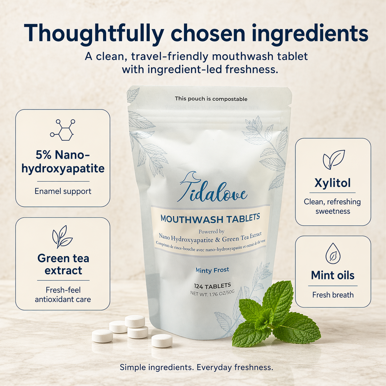Mouthwash Tablets