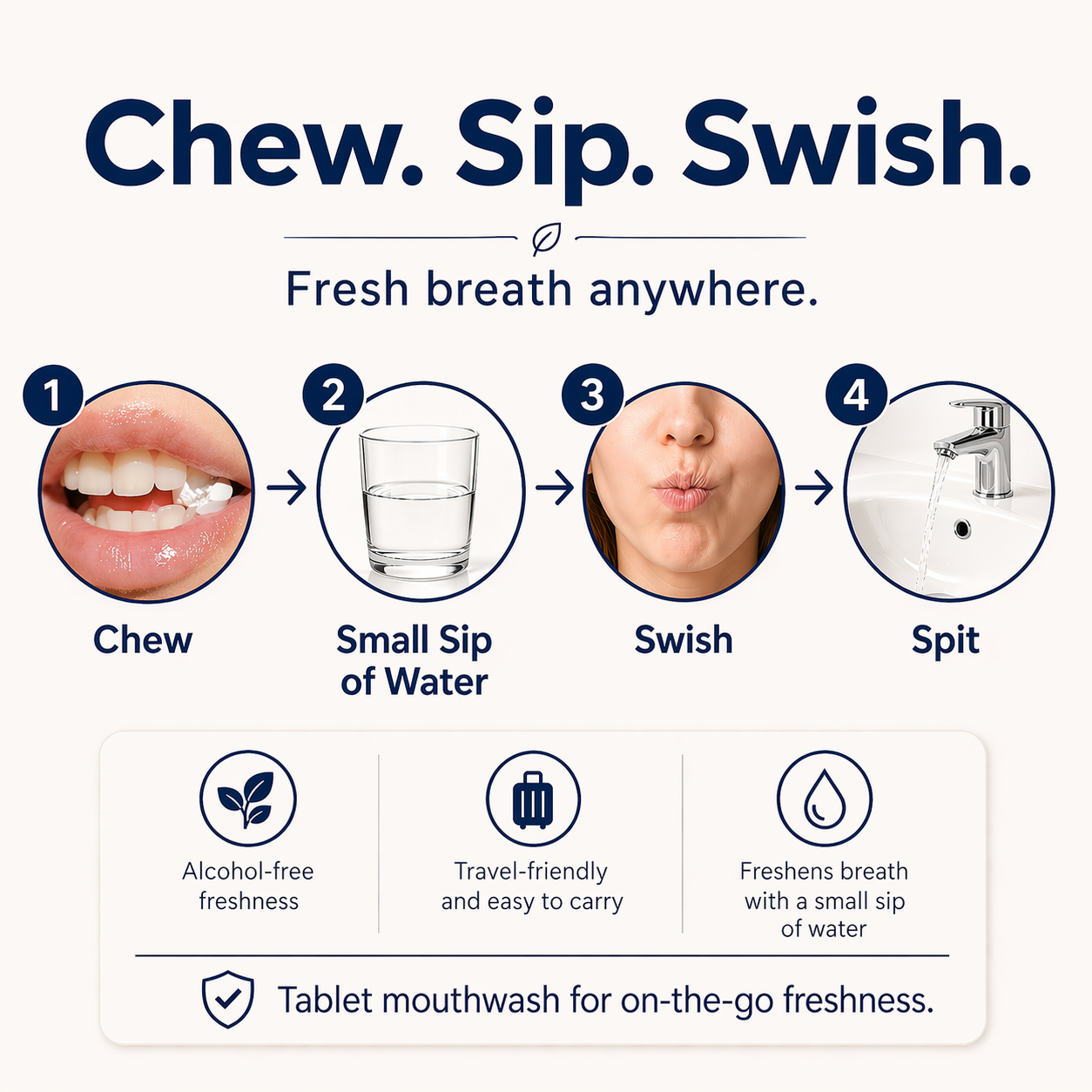 Mouthwash Tablets