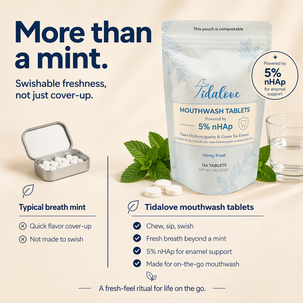 Mouthwash Tablets