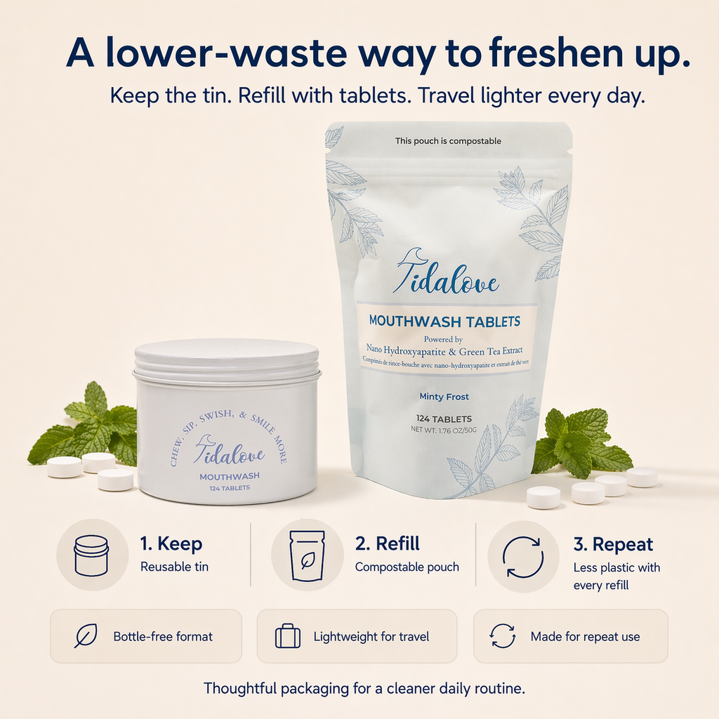 Mouthwash Tablets