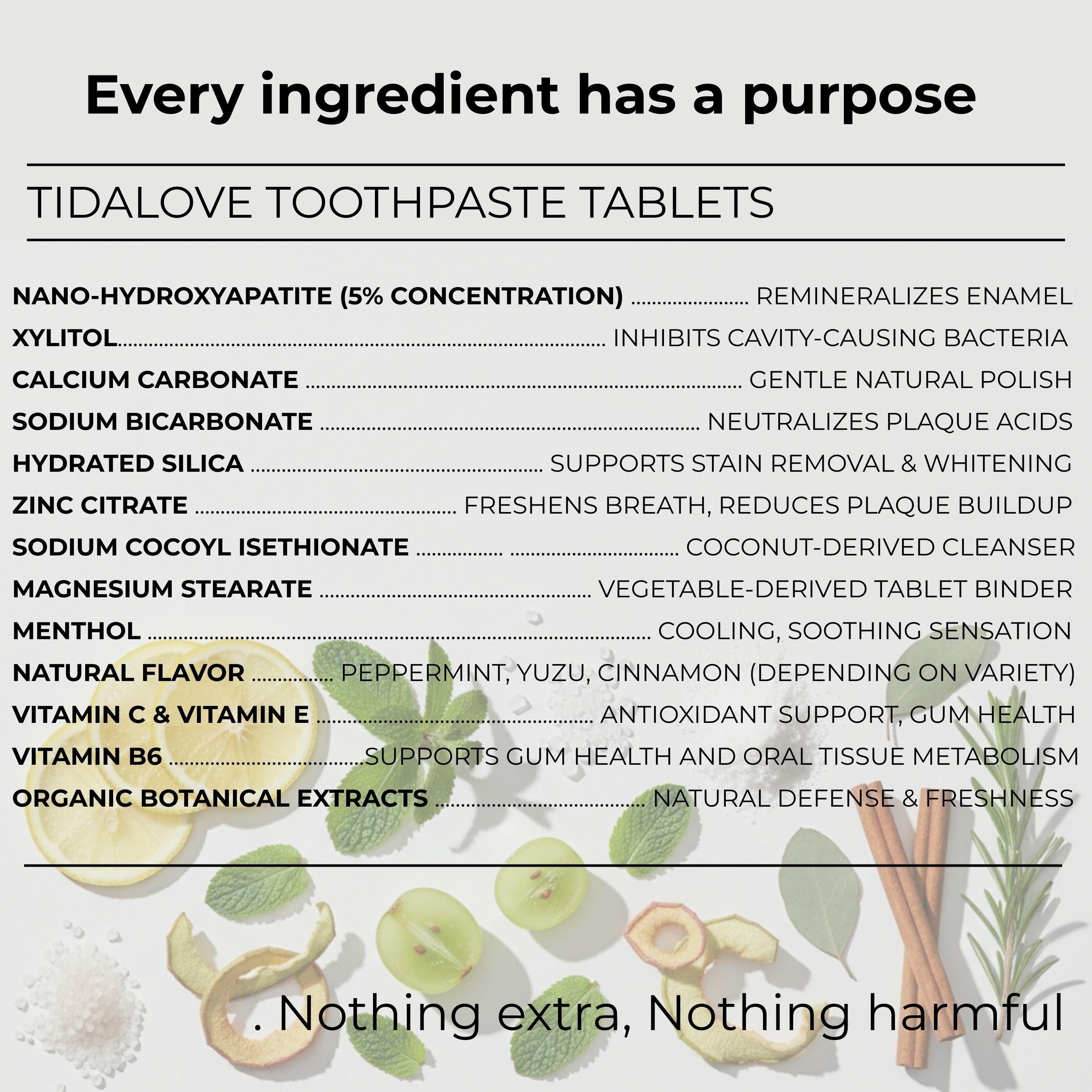 Fluoride-Free Cool Mint Toothpaste Tablets — 4 Months