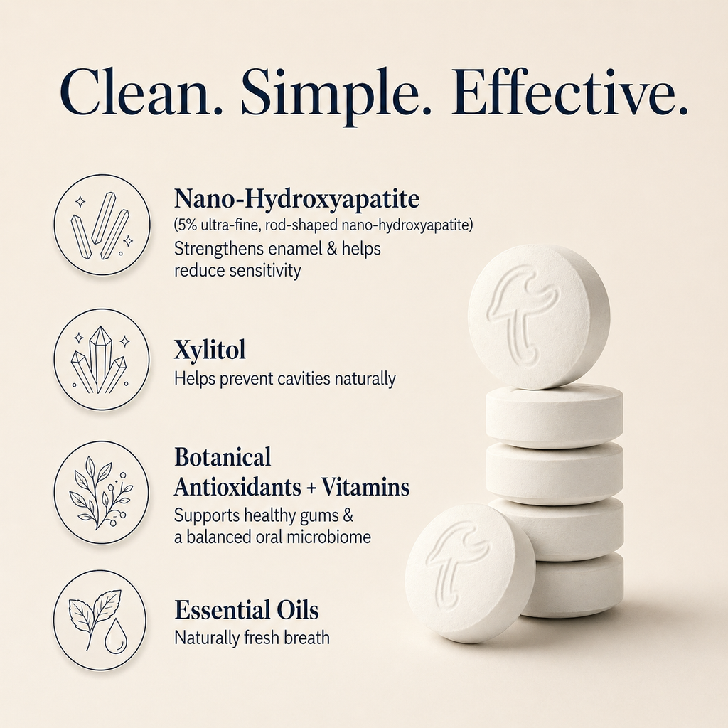 Fluoride-Free Cool Mint Toothpaste Tablets — 4 Months